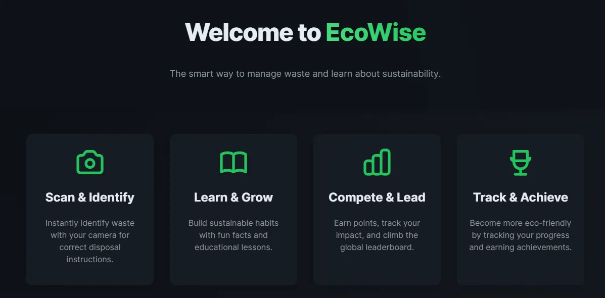 EcoWise project screenshot